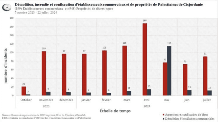 Screenshot 2024 09 03 At 6.16.31 pm